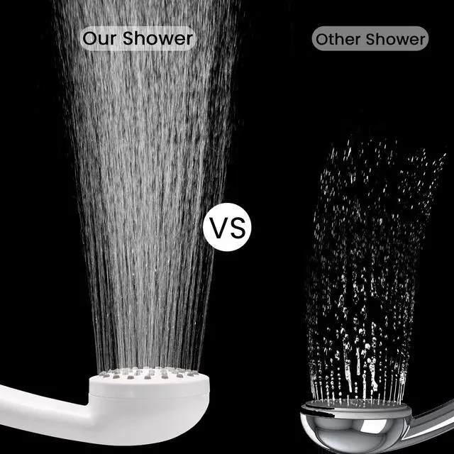 Alt view image 2 of 7 - Hand-held filtered shower head, simple pressurized shower head, large water output and fall resistance, suitable for home and outdoor (white)