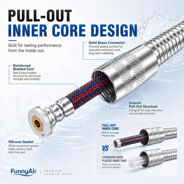 Alt view image 4 of 7 - 79-inch Stainless Steel Anti-Burst Replacement Shower Hose, Chrome