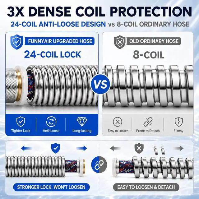 Alt view image 5 of 7 - 79-inch Stainless Steel Anti-Burst Replacement Shower Hose, Chrome