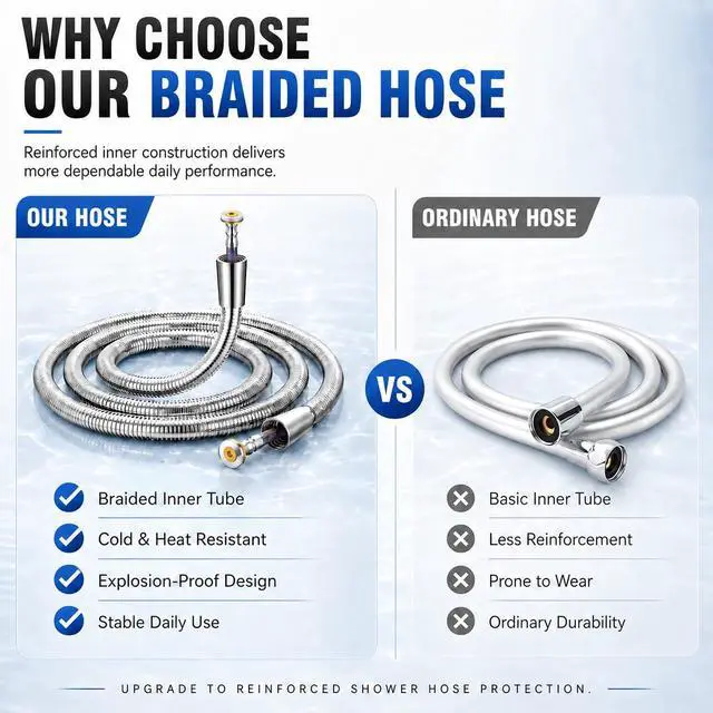Alt view image 7 of 7 - 79-inch Stainless Steel Anti-Burst Replacement Shower Hose, Chrome