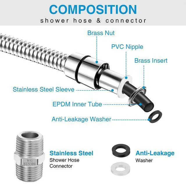 Alt view image 3 of 7 - 1 Pack 39 Inch Shower Hose with Shower Extension Connector