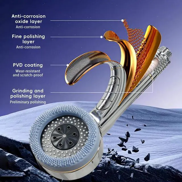 Alt view image 7 of 7 - High Pressure Shower Head with Handheld with 4 Detachable Spray Modes and ON/OFF Pause Switch Detachable Filtered Showerhead ABS Rust-Resistant Material Chrome Polish