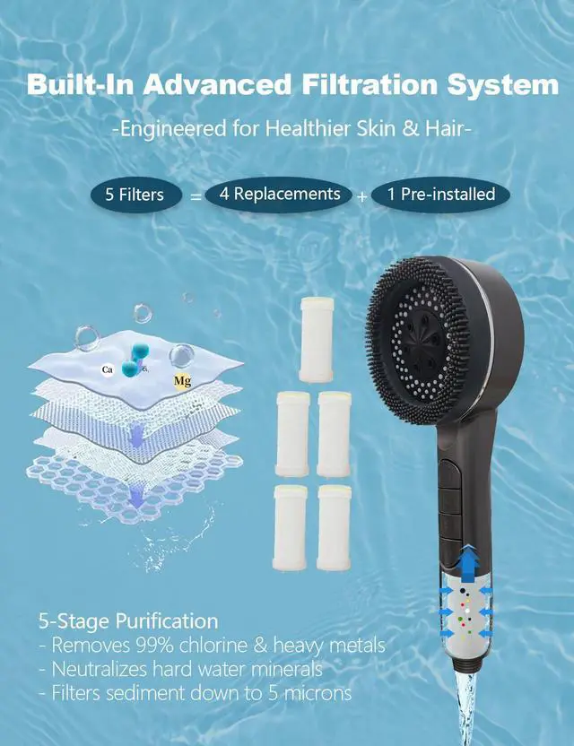 Alt view image 5 of 7 - High Pressure Shower Head, One-Hand Control 4-Mode Handheld Showerhead with Filter for Hard Water, Built-in Power Wash for Pet/Bath Clean, with Hose & Bracket (Gray)