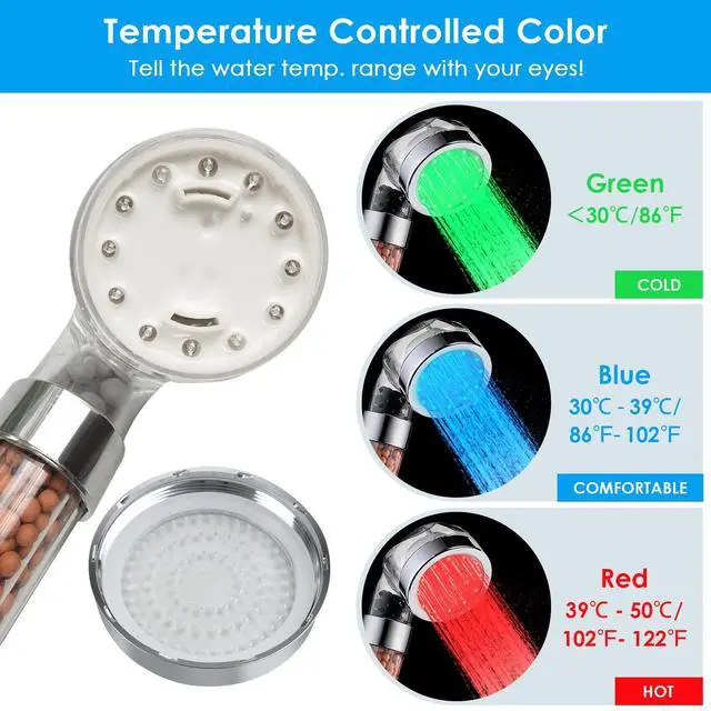 Alt view image 3 of 7 - Temperature Controlled 3-color Changing Shower Head Kit, Water Saving Showerheads with Filtration Beads, LED High Pressure Handheld Shower Head Set (No Hose and Bracket)