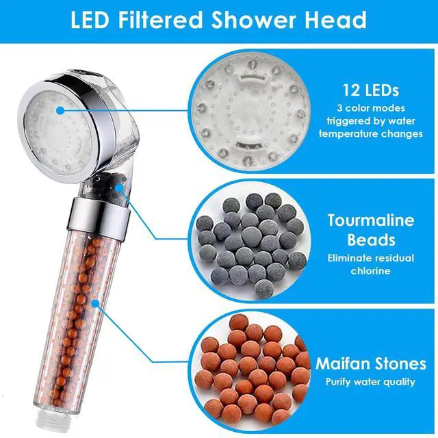 Alt view image 5 of 7 - Temperature Controlled 3-color Changing Shower Head Kit, Water Saving Showerheads with Filtration Beads, LED High Pressure Handheld Shower Head Set (No Hose and Bracket)