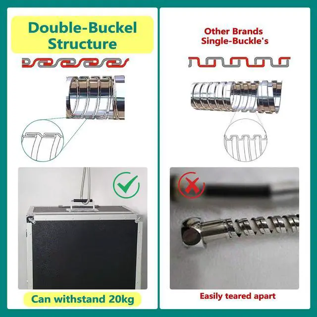 Alt view image 3 of 7 - Kink-free Shower Hoses 98" Extra-long for Handheld Shower Head Hose Replacement with 2 Shower Caps Flexible Metal Sleeves Brass Connectors Stainless Steel Brushed Nickel 98 Inch