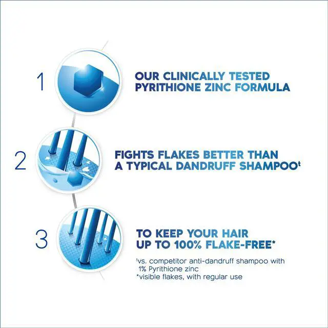 Alt view image 3 of 5 - Classic Clean 2-in-1 Anti-Dandruff Shampoo + Conditioner 8.45 Fl Oz (Pack of 2)
