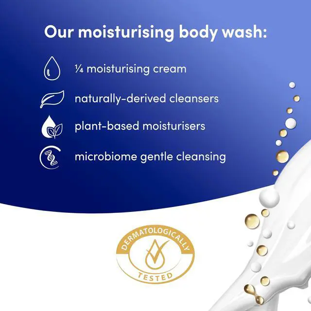 Alt view image 5 of 6 - Body Wash 2-Pack Deeply Nourishing for Softer, Smoother Skin, 15.2 Oz Ea