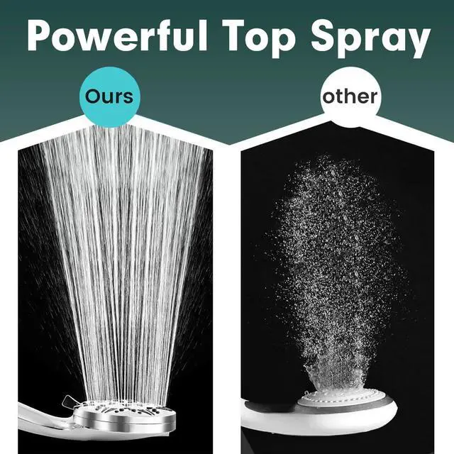 Alt view image 4 of 7 - High Pressure Handheld Shower Head 10 Spray Modes with Rain & Massage, Anti-Clog Nozzles, Power Rinse for Tile, Soap & Pets, Chrome Finish, Easy Installation