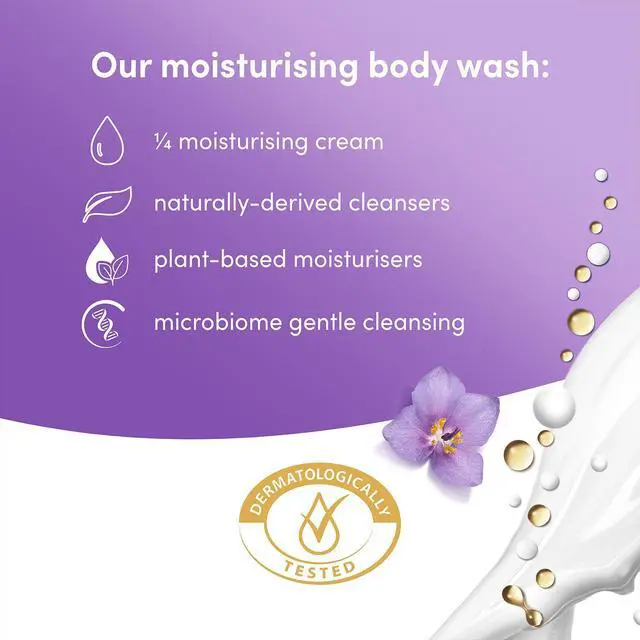 Alt view image 5 of 6 - Body Wash Relaxing 2-Pack Jasmine & Coconut Milk for Softer, Smoother Skin, 25.36 Oz Ea