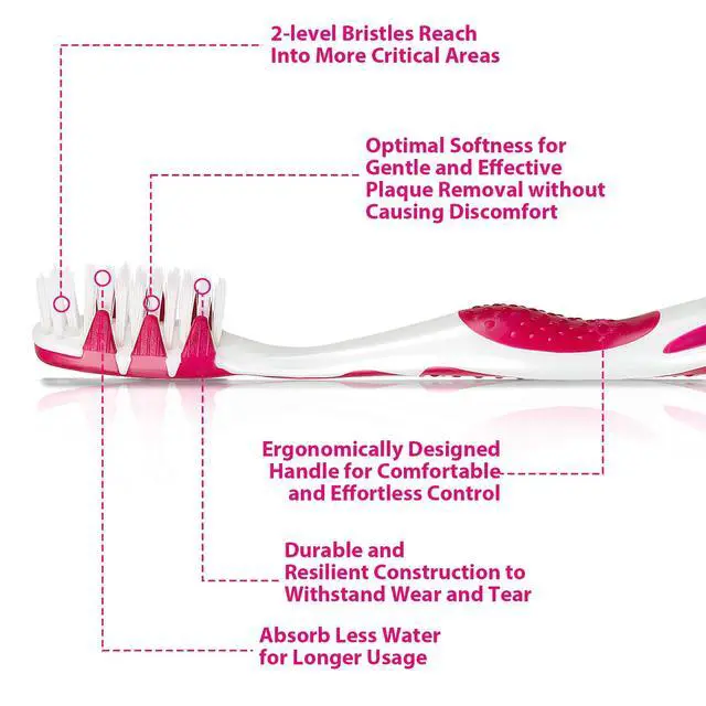 Alt view image 3 of 6 - Extra Soft Toothbrushes for Adults -Tapered Bristles Flossing Toothbrush for Sensitive Teeth and Receding Gums, Individually Wrapped Plaque Remover Travel Toothbrush Variety Colors Pack of 4