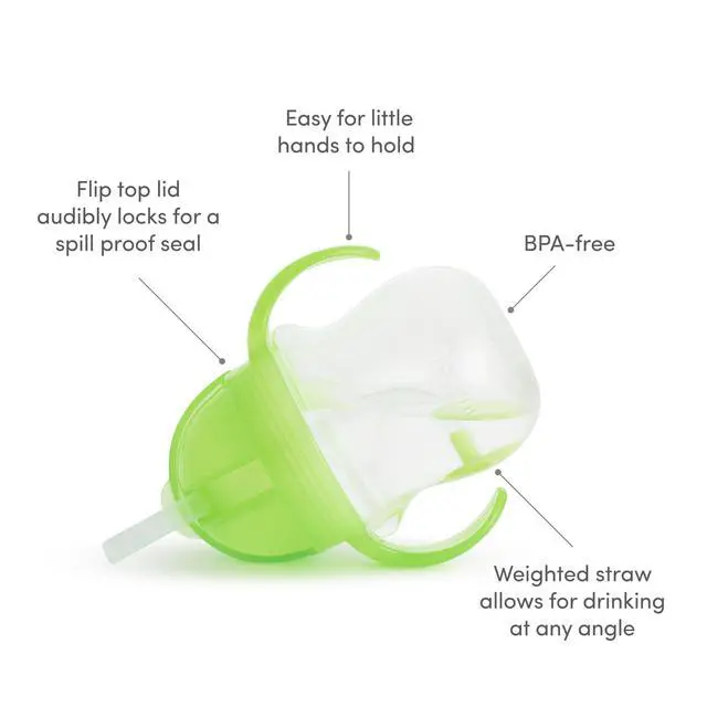 Alt view image 3 of 6 - Sippy Cup for Toddlers, Weighted Straw | Spill Proof | Transition Handles | 6+ Months | 2 Pack