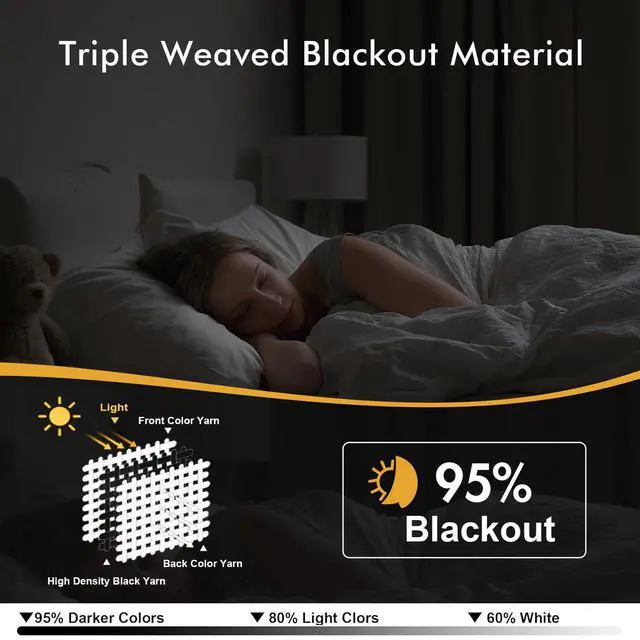 Alt view image 2 of 7 - Blackout Curtains for Bedroom 2 Panels 40 x 63 Inch Long Black