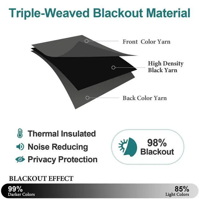 Alt view image 5 of 7 - Blackout Curtains for Bedroom and Living Room 63 Inches Long