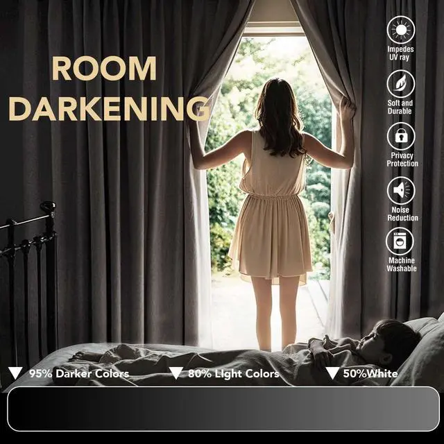 Alt view image 7 of 7 - Blackout Curtains for Bedroom Thermal Insulated Room Darkening Living Room Curtains 63 Inch Long Grommet Privacy Protection Window Curtain Panels/Drapes for Nursery,2 Panels,Ivory/Cream