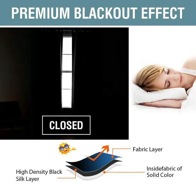 Alt view image 6 of 7 - 100% Blackout Curtains for Bedroom Black Out Curtains 96 inch Thermal Insulated Long Blackout Curtains for Living Room, Energy Saving Curtains for Patio Door Grommet (1 Panel, Jet Black)