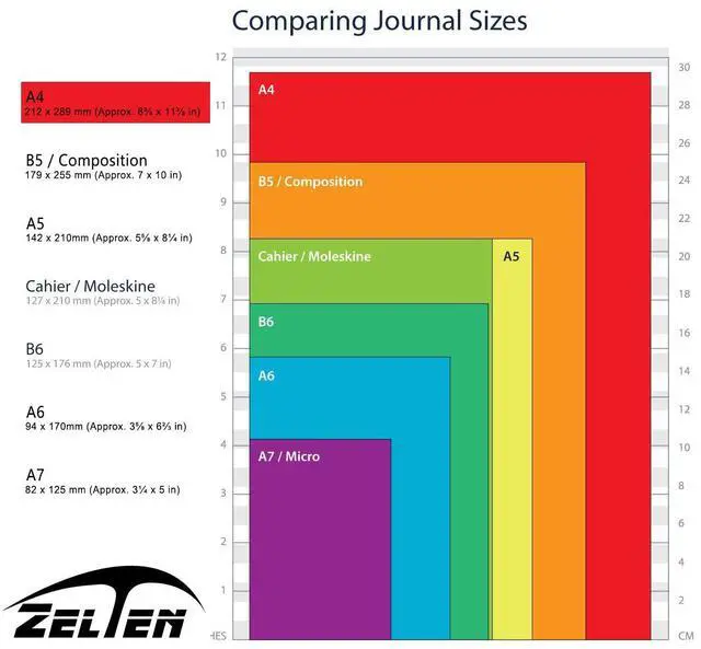 Alt view image 3 of 4 - 2 Pack A4 90 Sheets/180 Pages Lined Loose Leaf Punched Paper Refills Paper for 4 Hole Binder Personal Organizer Diary Notebook Refillable Planner