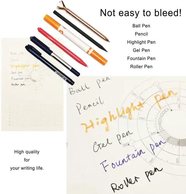 Alt view image 4 of 4 - 2 Pack A4 90 Sheets/180 Pages Lined Loose Leaf Punched Paper Refills Paper for 4 Hole Binder Personal Organizer Diary Notebook Refillable Planner