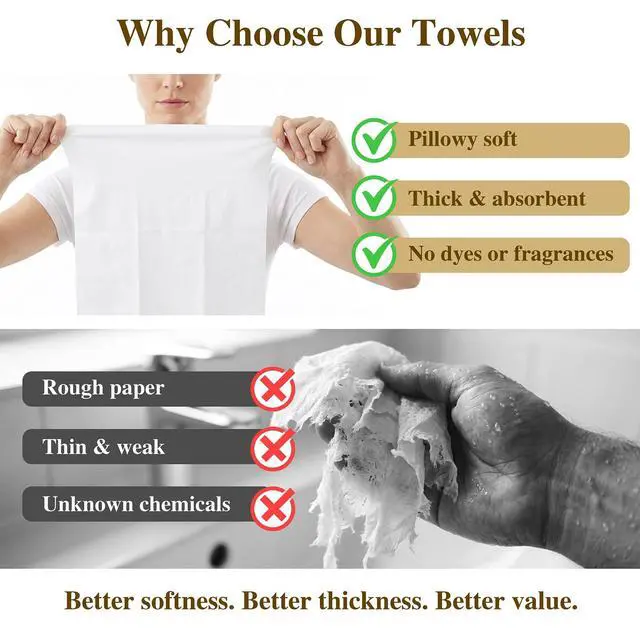 Alt view image 7 of 7 - 120Pcs Disposable Hand Towels for Bathroom, 12" x 17" Linen-Feel White