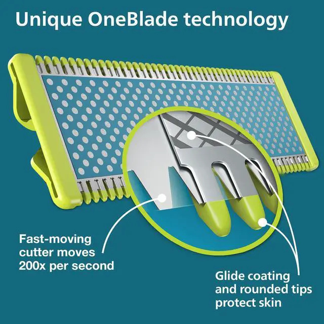 Alt view image 4 of 7 - Philips OneBlade Replacement Blades, Anti-Friction, 2 Pack | Genuine OneBlade Blades, Anti-Friction Coating, Stainless Steel, Up to 8-Month Supply, QP225/80