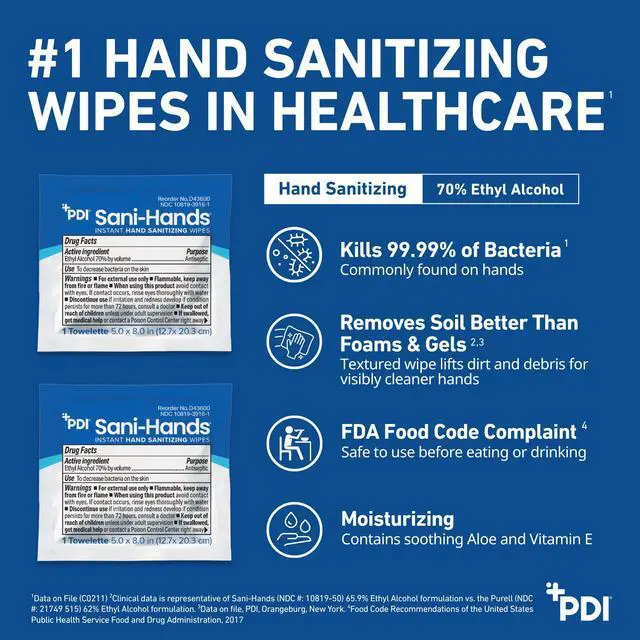 Alt view image 3 of 6 - Sani-Hands Hand Sanitizer Wipes 100 Packets Per Box