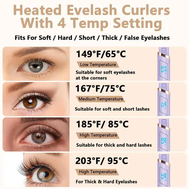 Alt view image 6 of 6 - Heated Eyelash Curler, Electric Eyelash Curler, Rechargeable Lash Curler for Makeup Natural Curling Eye Lashes and 24 Hours Long Lasting - Purple 2026 Updated New Model-P4