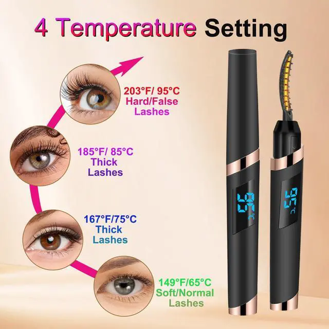 Alt view image 5 of 7 - Heated Eyelash Curler-4 Temp Modes 65°-95°C LED Display, Electric Eye Lash Curler for 24H Long Lasting, Type-C Rechargeable Heated Lash Curler for Natural Thick Lashes, Makeup Gift,Matte Black-1