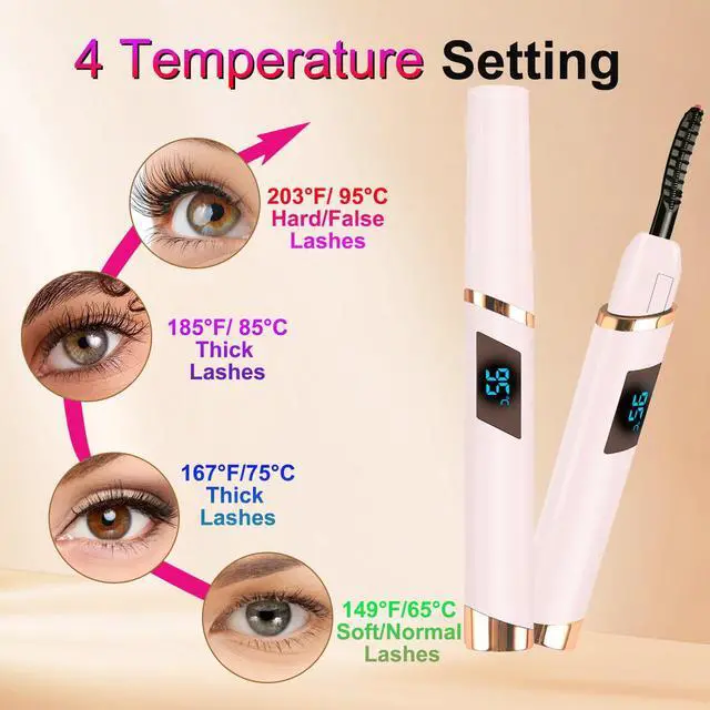 Alt view image 5 of 7 - Heated Eyelash Curler-4 Temp Modes 65°-95°C LED Display, Electric Eye Lash Curler for 24H Long Lasting, Type-C Rechargeable Heated Lash Curler for Natural Thick Lashes, Makeup Gift,Sakura Pink MU-7