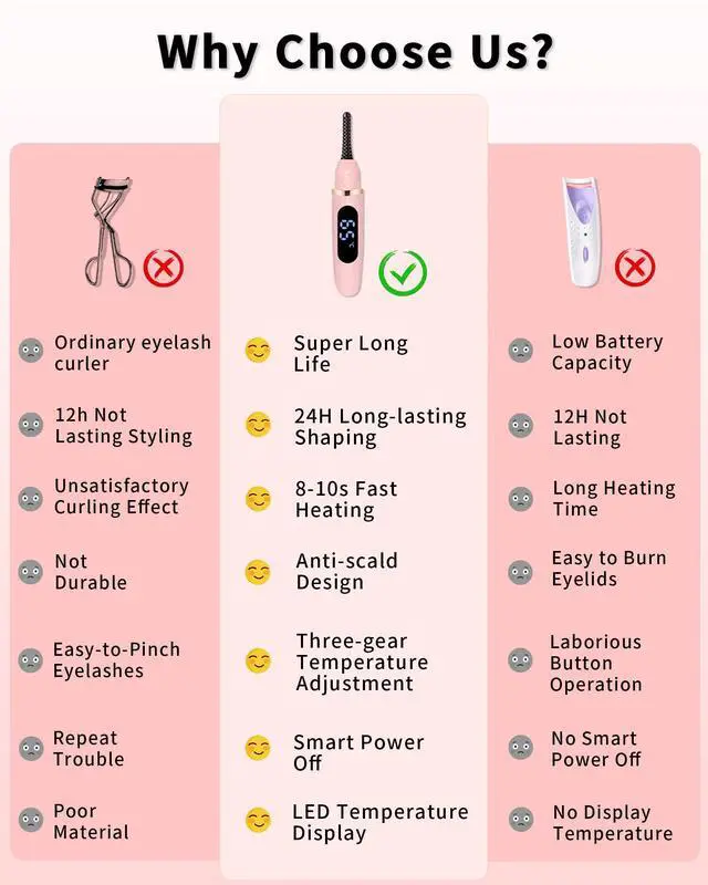 Alt view image 5 of 7 - Heated Eyelash Curlers - Eye Lash Curler Heat - Mini Electric Eyelash Curler with LED Display 3 Temp Settings USB Rechargeable Natural Curling 24H Long Lasting for Women Makeup Tools Gifts
