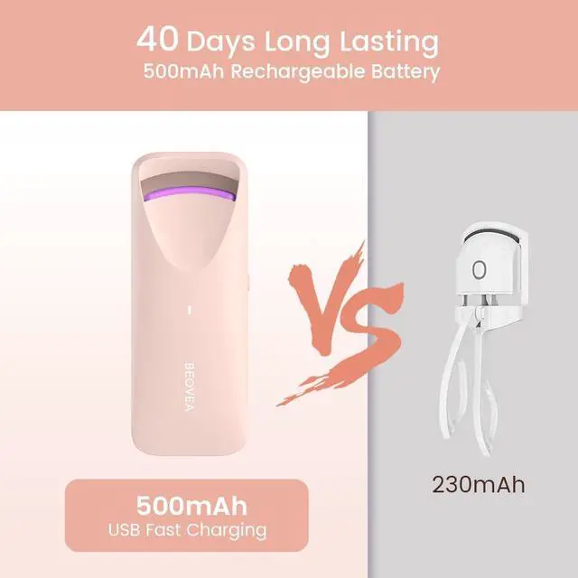 Alt view image 6 of 7 - Heated Eyelash Curler - Electric Eyelash Curler with Heat Sensitive Silicone Pad, Type-C Rechargeable Mini Lash Curler, 8s Fast Heating 24hrs Long Lasting Lash Lift to Style Natural Eyelashes