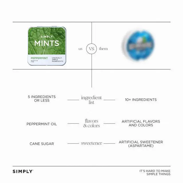 Alt view image 5 of 7 - MINTS Natural Peppermint Breath Mints, 6 Pack (180 Pieces), Made With Real Peppermint Oil | Aspartame-Free, Sorbitol-Free, Xylitol-Free, Vegan, Kosher, Non-GMO