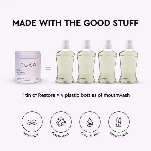 Alt view image 2 of 5 - Hydroxyapatite Mouthwash Tablets Mint Flavor 90-Count