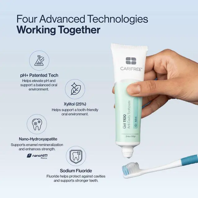 Alt view image 3 of 7 - Gel 1100 (Mint) Anti-Cavity Fluoride Toothpaste with Nano Hydroxyapatite, Cavity Prevention and Enamel Protection, Dentist Recommended for Kids and Adults, 2.40 oz.