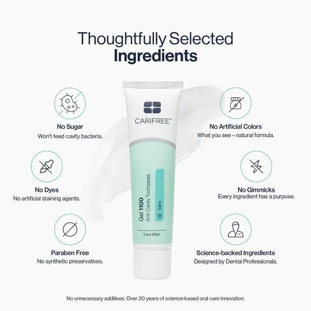 Alt view image 5 of 7 - Gel 1100 (Mint) Anti-Cavity Fluoride Toothpaste with Nano Hydroxyapatite, Cavity Prevention and Enamel Protection, Dentist Recommended for Kids and Adults, 2.40 oz.