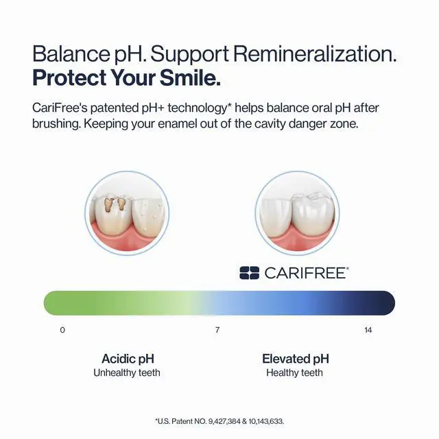 Alt view image 4 of 7 - Gel 1100 (Mint) Anti-Cavity Fluoride Toothpaste with Nano Hydroxyapatite, Cavity Prevention and Enamel Protection, Dentist Recommended for Kids and Adults, 2.40 oz.