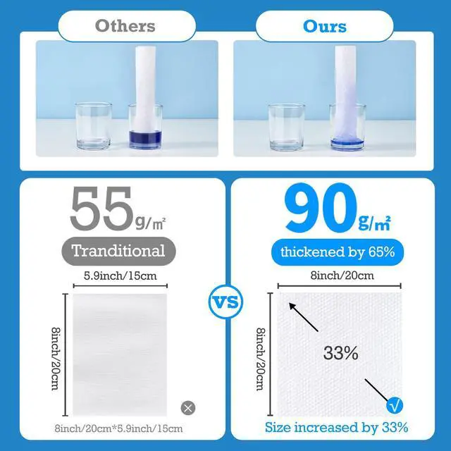 Alt view image 3 of 7 - Clean Face Towels Disposable Facial Washcloths Hanging 166 Cts