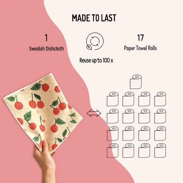 Alt view image 4 of 7 - Swedish Dishcloths for Kitchen 6 Pack, Reusable Paper Towels Super Absorbent, Biodegradable Quick Drying Washable Dish Cloths Dishwasher Safe, Perfect as Hostess or Housewarming Gifts (Fruit)