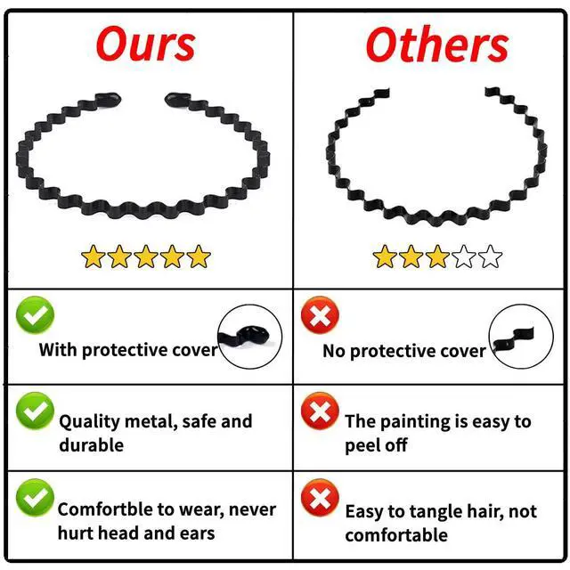 Alt view image 4 of 7 - 12 Pieces Metal Headband for Men Adjustable Wavy Black Hair Band Non-slip Hair Hoop Unisex for Home, Outdoor, Sports and Yoga Accessories