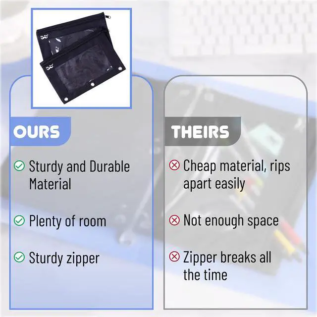 Alt view image 5 of 7 - Pencil Pouch for 3 Ring Binder, 2 Pack, 10"x6.75", Smooth Zipper | Clear Window, Large Capacity Pencil Case with 3 Reinforced Grommets for School, Office, Supplies Storage