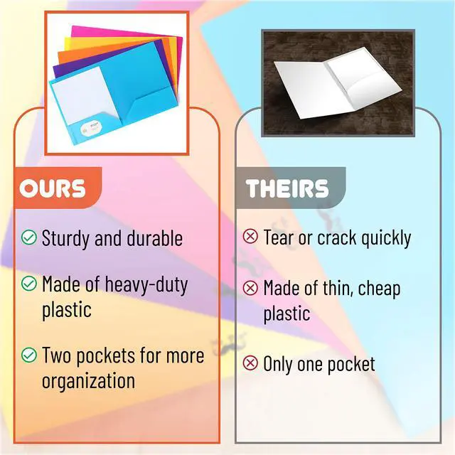 Alt view image 6 of 7 - Plastic Folders with Pockets, 5 pcs | Aesthetic File Folder with Business Card Slot, 2-Pocket Folder, Back to School, Office, Filing Supplies