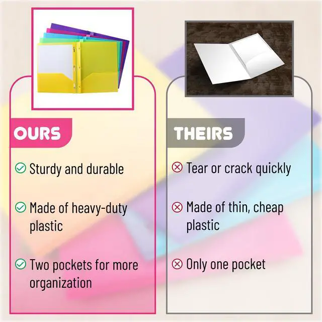 Alt view image 6 of 7 - Plastic Folders with Pockets and Prongs, 15 Pack, Letter Size
