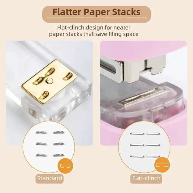 Alt view image 3 of 7 - Stapler, 45 Sheet Capacity, Pink