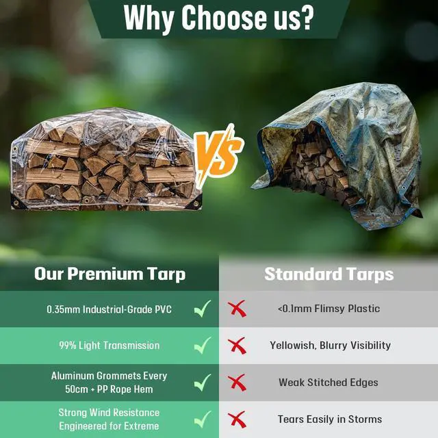 Alt view image 5 of 7 - 3x6 FT Heavy Duty Clear Tarp Waterproof, 16 Mil PVC Vinyl Clear Tarpaulin, Clear Plastic Tarp for Porch Patio Pavilion Garden Furniture Reinforced Edges