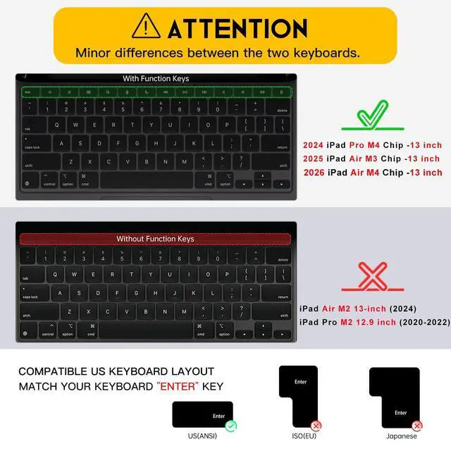 Alt view image 2 of 7 - Premium Ultra Thin Keyboard Cover for Apple 13 Inch iPad Air 13 M3 M4(2026) & iPad Pro M5 M4(2025 2024) with Magic Keyboard, 13" iPad Pro Protector Skin Accessories, US Layout