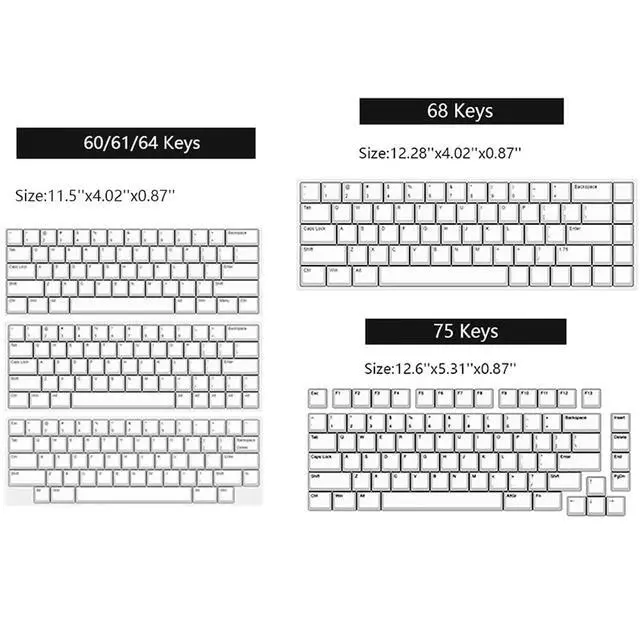 Alt view image 7 of 7 - Acrylic Keyboard Dust Cover,75 Keys Transparent Mechanical Keyboard Protective Cover,Compatible with Computer Gaming Keyboards (12.6''x5.31''x0.87'')