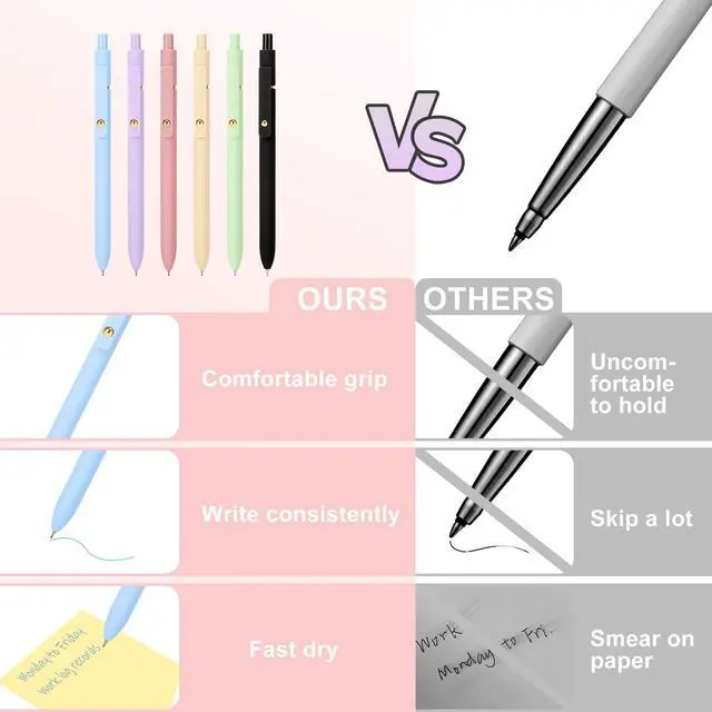 Alt view image 6 of 7 - Colored Gel Pens Set,0.5mm Retractable Quick Dry Colorful Ink Pens