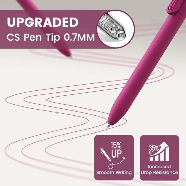 Alt view image 3 of 7 - 8 Pcs Colored Gel Pens with Fidget, Vintage Color Ink No Smudge