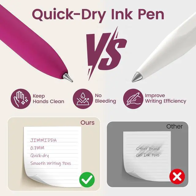Alt view image 4 of 7 - 8 Pcs Colored Gel Pens with Fidget, Vintage Color Ink No Smudge