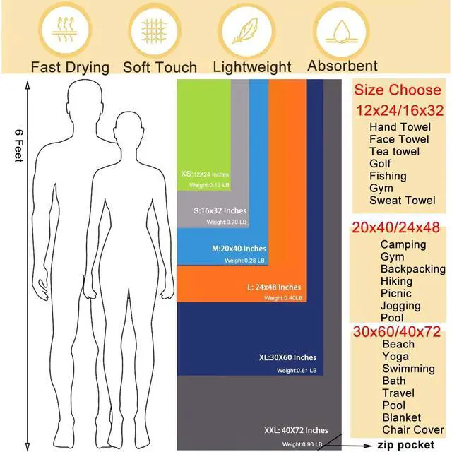 Alt view image 2 of 7 - Microfiber Towel Quick Dry Camping & Travel & Gym Towel. Compact