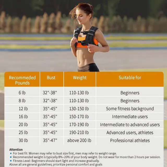 Alt view image 7 of 7 - Weighted Vest Woman 12LB Weight Vest for Women Men Body Weight Vests for Walking Strength Training Running Workout Jogging Fitness Black
